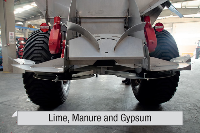 Lime, Manure and Gypsum